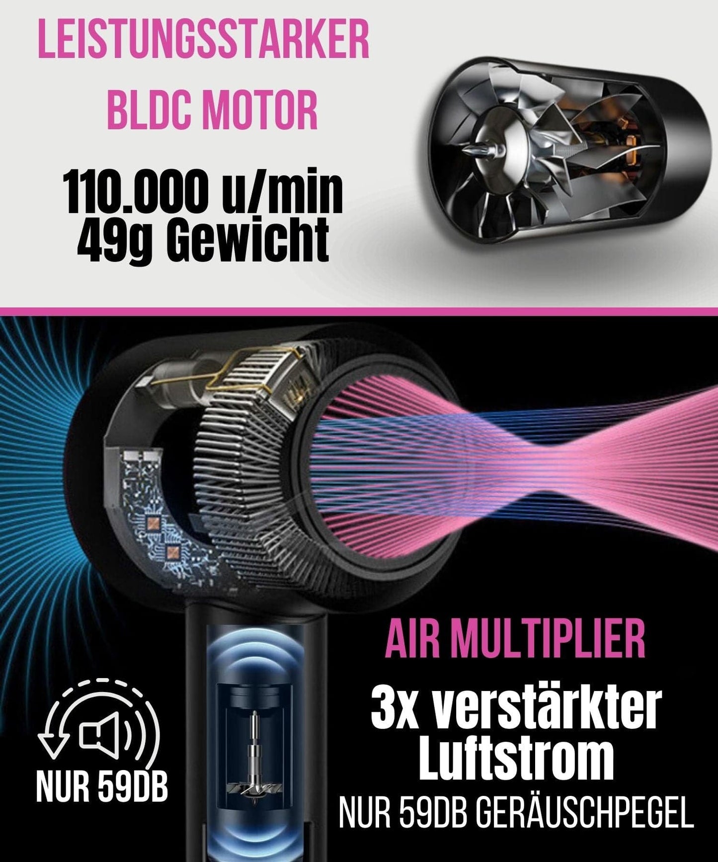 AirPro Multifunctionele Haarstyler en Föhn