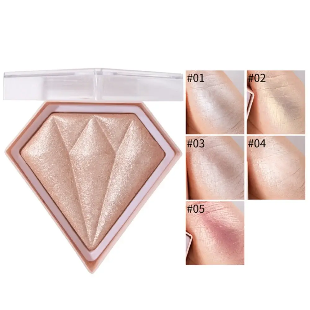 Highlighter Palette